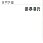 ЊTv